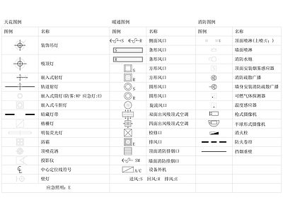 图例 各种 施工图