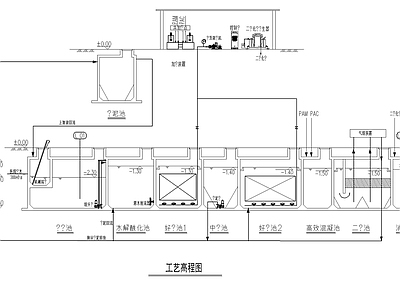 水处理 医院污全套 施工图