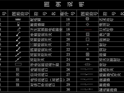 现代开关插座 弱电 线路 给排水 库 施工图