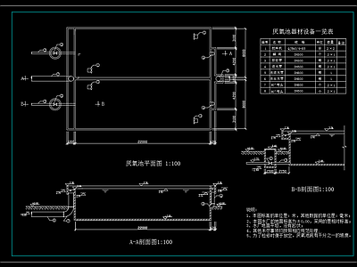 水处理 厌氧池平面剖面图 施工图