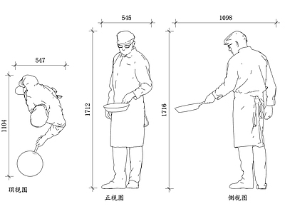 现代人物 厨师招聘 厨师培训 厨师证书 厨师薪资 厨师职责 施工图