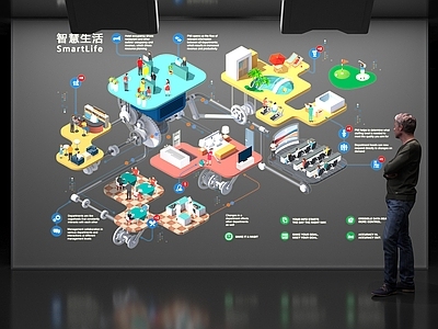 现代工业科技展厅 展厅 展墙 投影墙 互动展项 互动装置