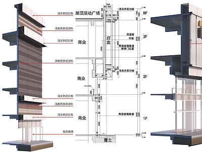 现代商场建筑 墙身大样