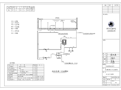 水处理 泳池流程 泳池设备 污平面图 施工图