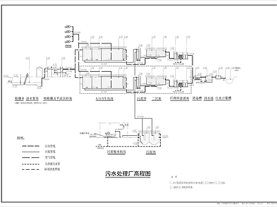 水处理 污水高程图 施工图