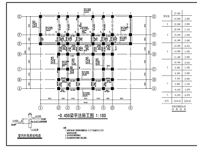 混凝土结构 天一阁基础 施工图
