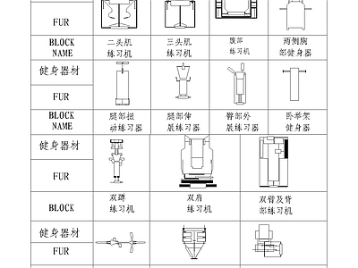 现代综合植物图库 电气 植物 施工图