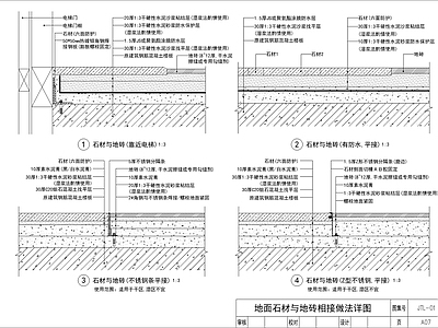 现代地面节点 路面节点 家装节点 地面石材与地砖相 槛石节点 施工图 地面节点