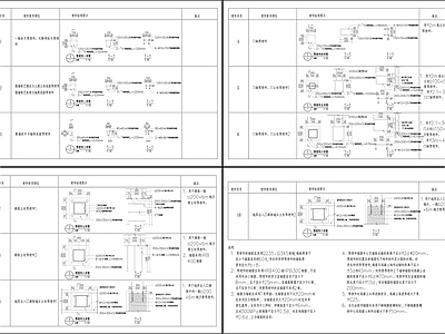 其他结构设计 预埋件做法大全 各式预埋件 小区构件预埋 钢构件 预埋件 施工图