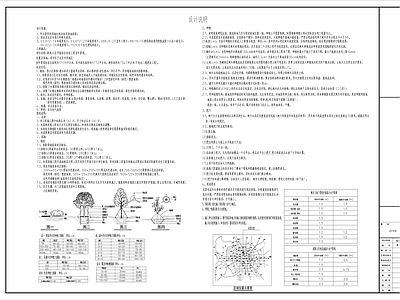 现代设计说明 施工 改造 景观改造说明 施工图