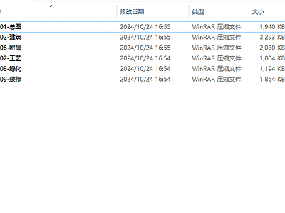 现代加油站 加油站规划设计 施工图