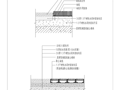 现代简约地面节点 石材地毯地面 地毯节点 施工图 地面节点