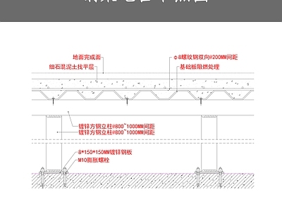 现代地面节点 钢架地台节点图 施工图 地面节点