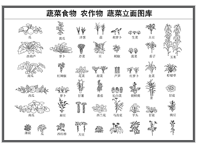 现代综合植物图库 蔬菜食物 农作物 瓜果蔬菜立面图 施工图