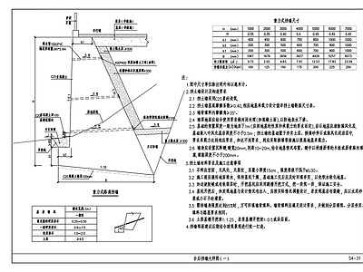 现代其他节点详图 挡墙大样图 施工图