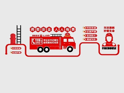 现代新中式展板 消防 消防文化墙 消防文化长廊 文化墙 消防标语