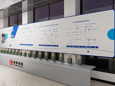 现代科技展厅 现代文化墙 企业文化 科技文化墙