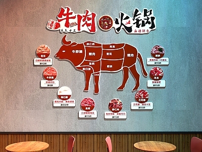 现代火锅店 牛肉火锅店装饰画 装饰画