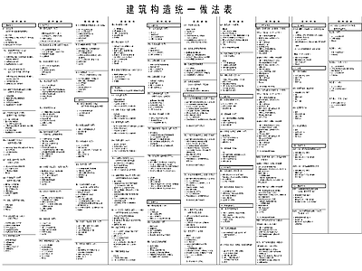 现代设计说明 建筑构造做法 施工图