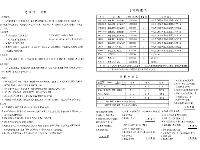 现代综合制图规范 地下车库 施工图