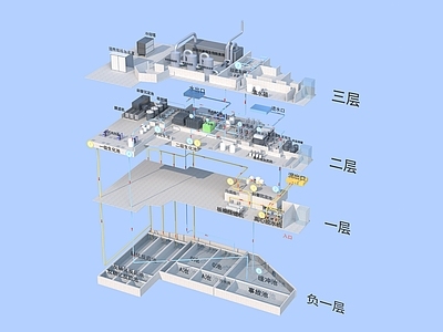 现代其他公共建筑 水厂 生产线 污水处理