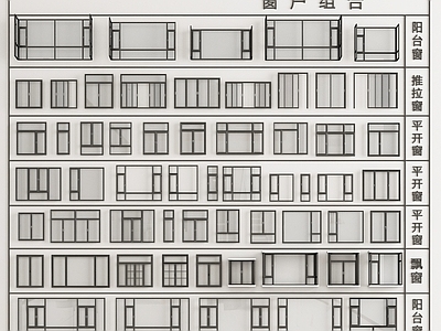 现代窗户组合 现代窗户组合 窗户玻璃窗 落地窗阳台窗 飘窗推拉窗 平开窗门窗