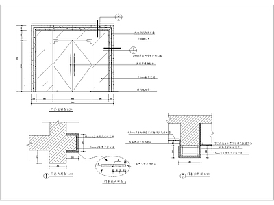 现代其他节点详图 钢化玻璃双开 施工图