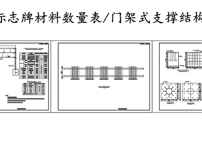 现代其他节点详图 架式标志牌设计 架式支撑结构 架式支撑基础图 施工图