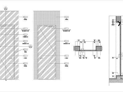 现代其他节点详图 玻璃单开大样 施工图