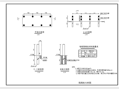 现代其他节点详图 隔离柱大样图 市政道路隔离柱 施工图