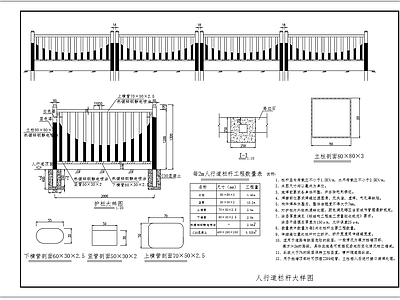 现代其他节点详图 人行道大样图 人行道护栏大样图 施工图