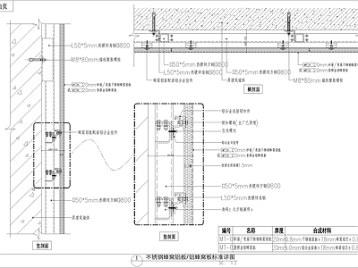 幕墙结构 铝板幕墙 墙面干挂 不锈钢蜂窝铝板 亮面 砂面 施工图