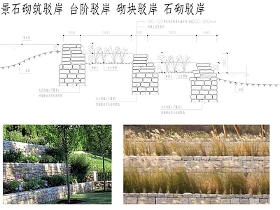 简约综合景观图库 台阶池 石砌驳岸 台阶驳岸 砌块 石块砌体墙 施工图