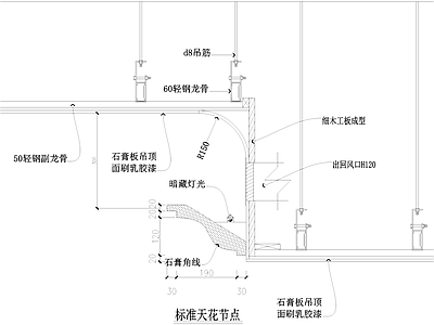 吊顶节点 轻钢龙骨 石膏板吊顶 施工图