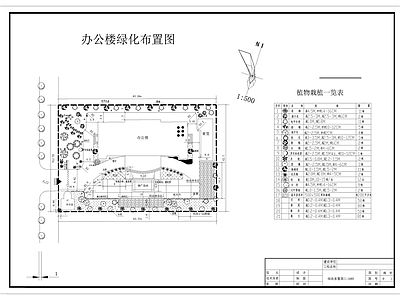 现代新中式衣帽间 办公楼绿化布置图 口袋公园 社区公园 衣帽间平面图 彩平图 施工图