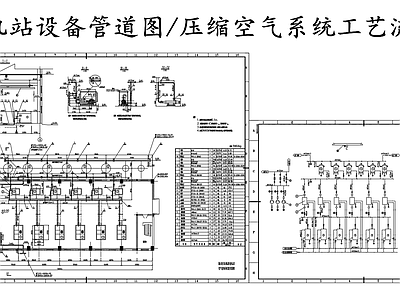 现代其他节点详图 空压机站平面图 空压机站设备管道 空压机站工艺流程 施工图