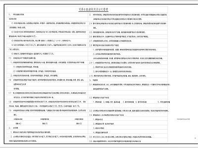 现代学校建筑 建 施工图