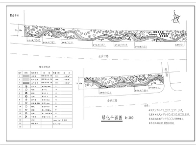 现代新中式展台 道路绿化 市政道路 绿化带 侧分带 中央分隔带 施工图