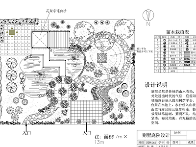 现代庭院 花园庭院 农村庭院 私家庭院 庭院水景 民宿庭院 施工图