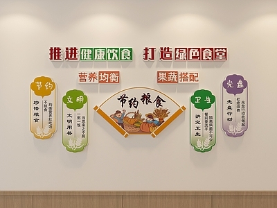 现代文化墙 食堂文化墙 餐饮文化墙 食堂照片墙 食堂装饰画 打卡墙