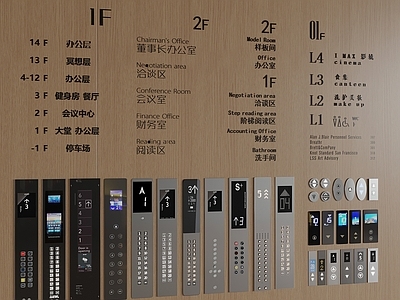 现代导视牌 电梯按键 按键面板 导视牌