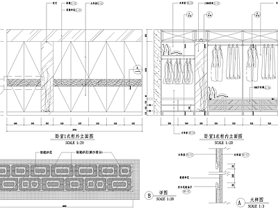 家具节点详图 柜体节点 衣柜 酒柜 施工图