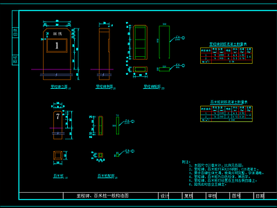 现代其他节点详图 里程碑构造图 百米桩构造图 施工图