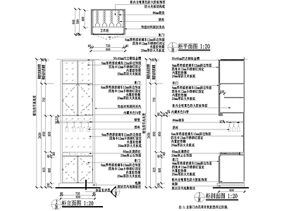 家具节点详图 柜体节点 厨柜 酒柜 餐柜 工作柜 施工图