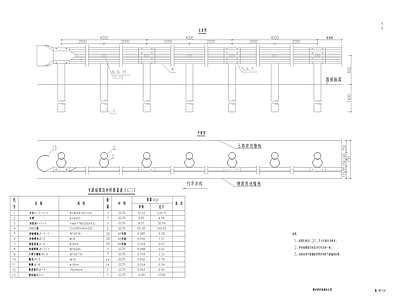 现代其他节点详图 道路 护栏 结构 施工图