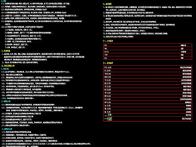 现代办公景观 办公楼景观 设计说明 办公工业景观