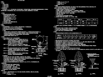 现代办公景观 景观绿化设计说明 施工图 办公工业景观