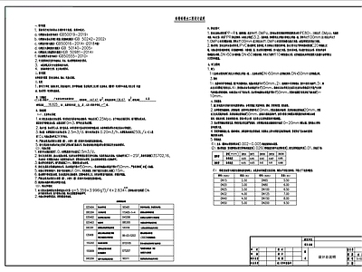 现代设计说明 给排 施工图