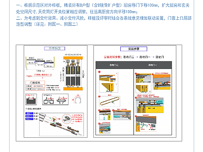 现代门节点 三联动移门 施工图