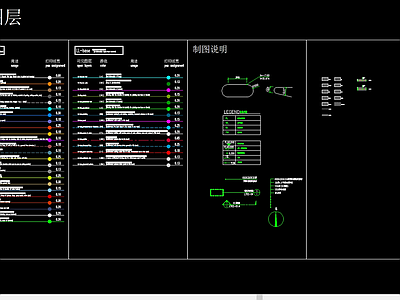 现代景墙图库 图层及线性 施工图
